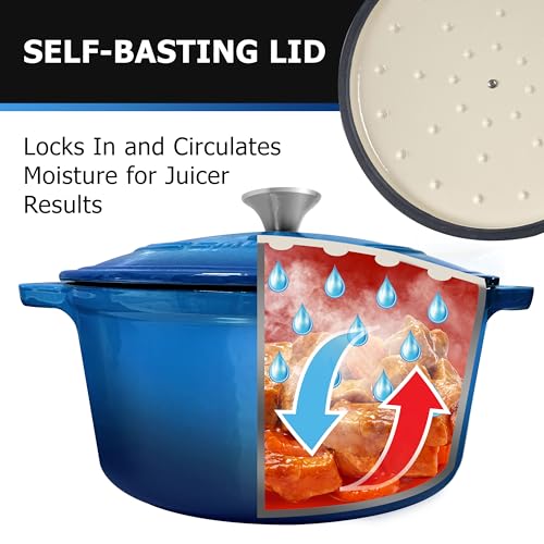 Mueller 6qt Enameled Cast Iron Dutch Oven - Aqua Blue - Image 4