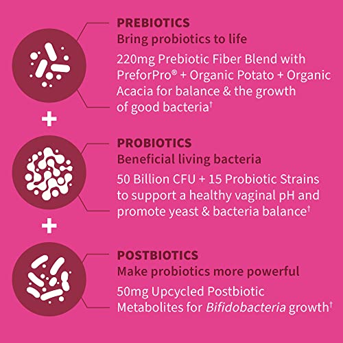 Garden of Life Women's 3-in-1 Probiotic Solution - Image 4