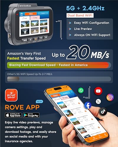 ROVE R2-4K Dual Dash Cam with STARVIS 2 Sensor & Free 128GB Card - Image 5