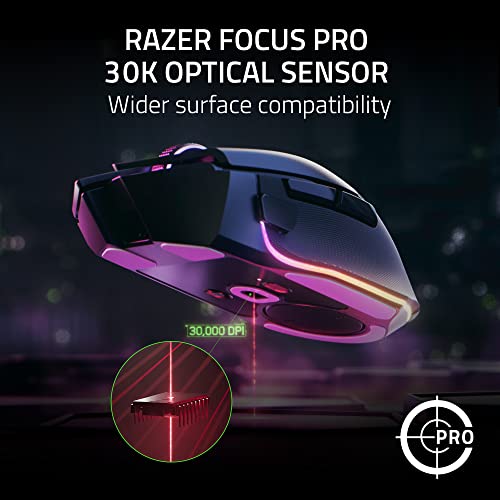 Razer Basilisk V3 Pro Wireless Gaming Mouse - Image 5