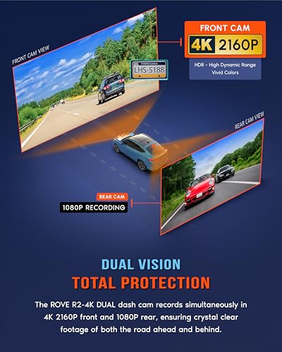 ROVE R2-4K Dual Dash Cam with STARVIS 2 Sensor & Free 128GB Card - Image 3