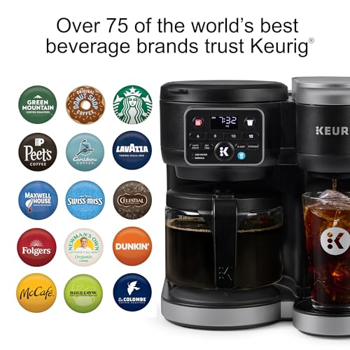Keurig K-Duo: Brew Hot, Iced, or a Whole Carafe! - Image 10