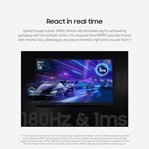 Samsung 27-Inch Odyssey G3 FHD Gaming Monitor, 180Hz, 1ms - Image 4