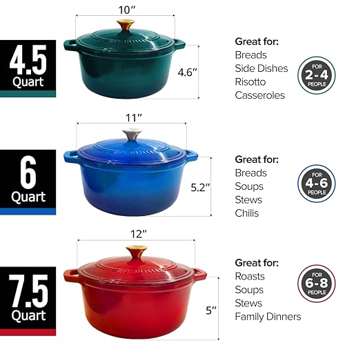 Mueller 6 Qt Enameled Cast Iron Dutch Oven - Image 8