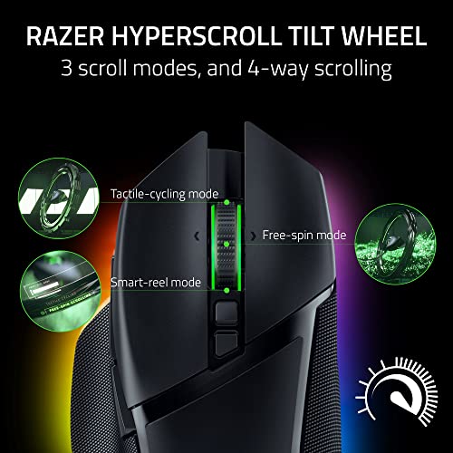 Razer Basilisk V3 Pro Wireless Gaming Mouse - Image 2