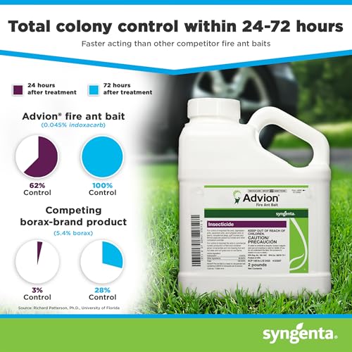 Syngenta Advion Fire Ant Bait - 2lb Insecticide - Image 2